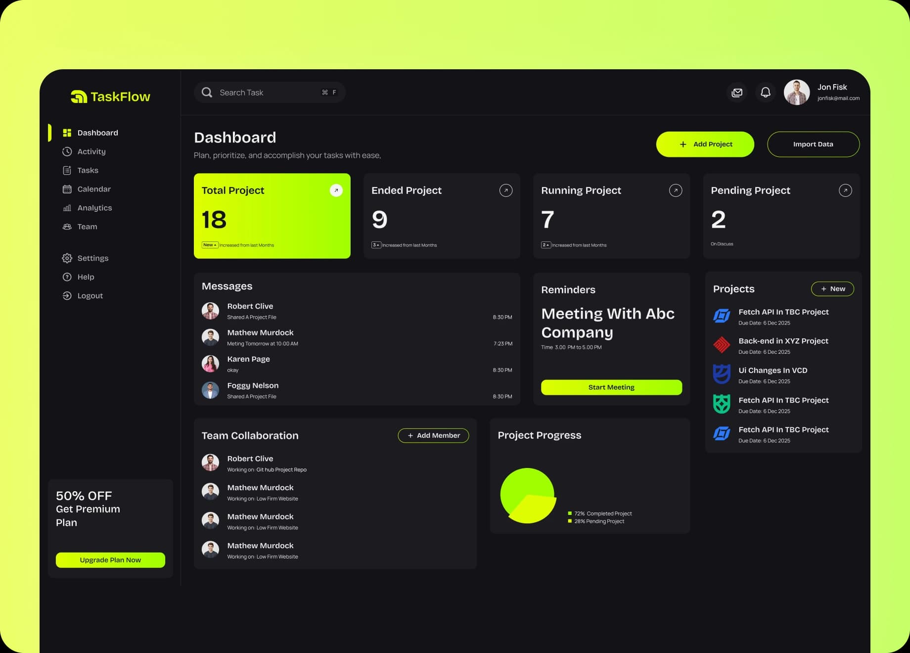 Task Management Dashboard